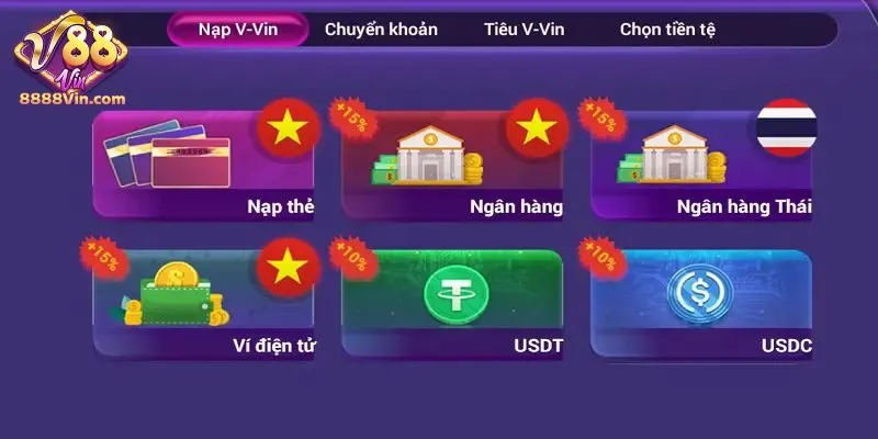 Tổng quan về thông tin nạp tiền tại cổng game