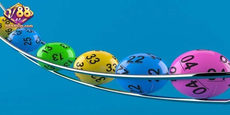Phân tích kết quả quay trước